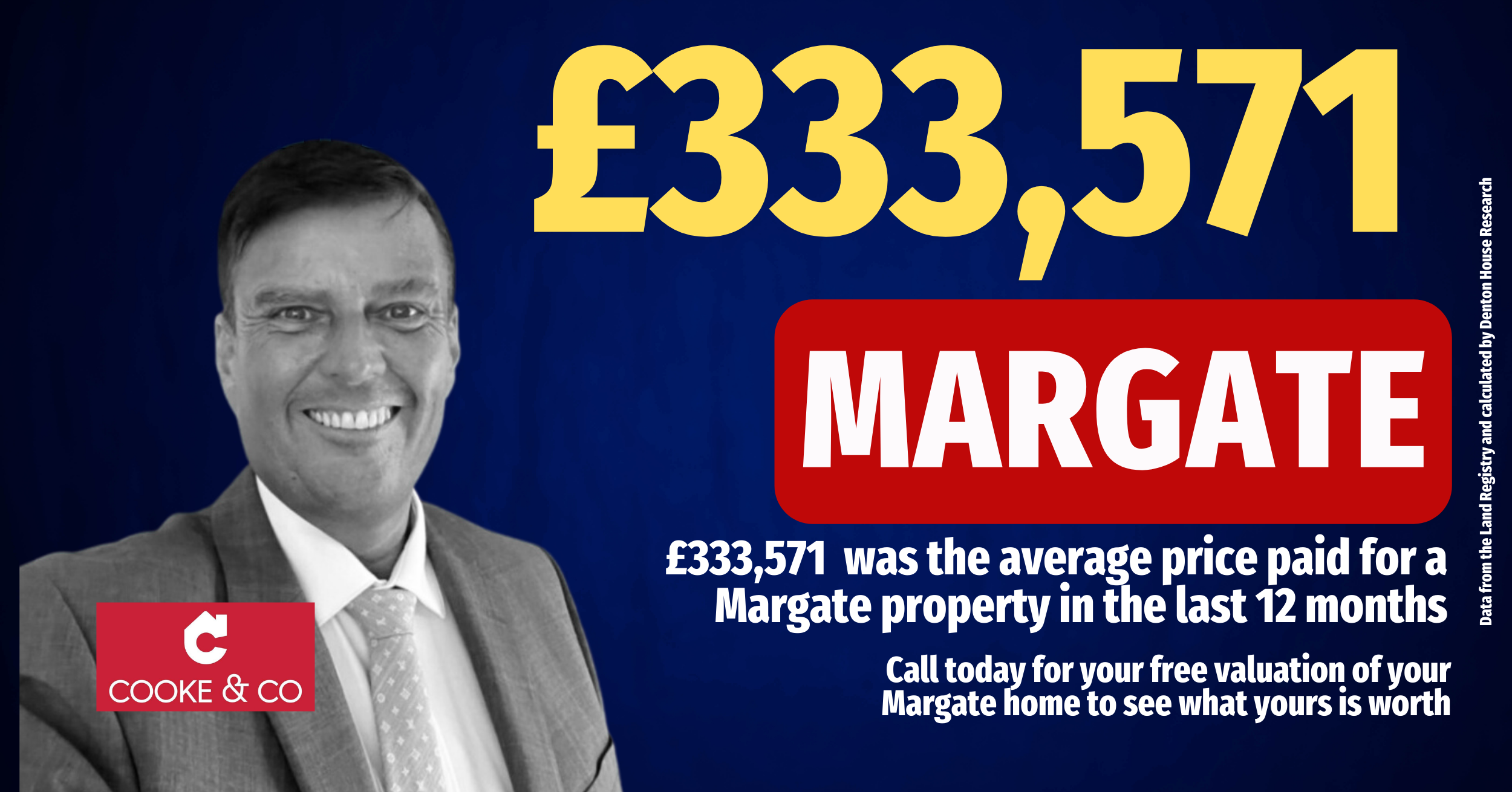 Margate 12 moth average house price 2023 to 2024 
