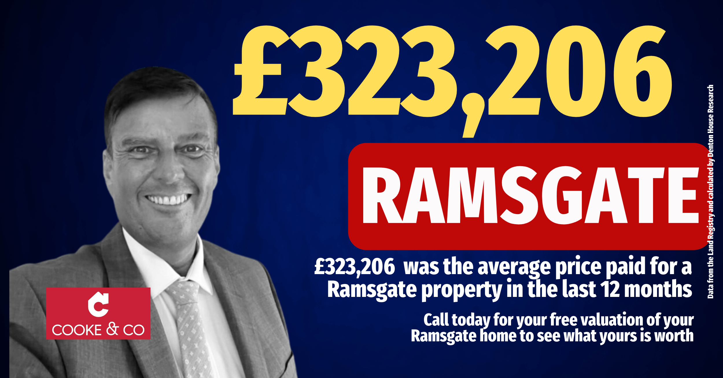 Ramsgate 12 Month Average price 