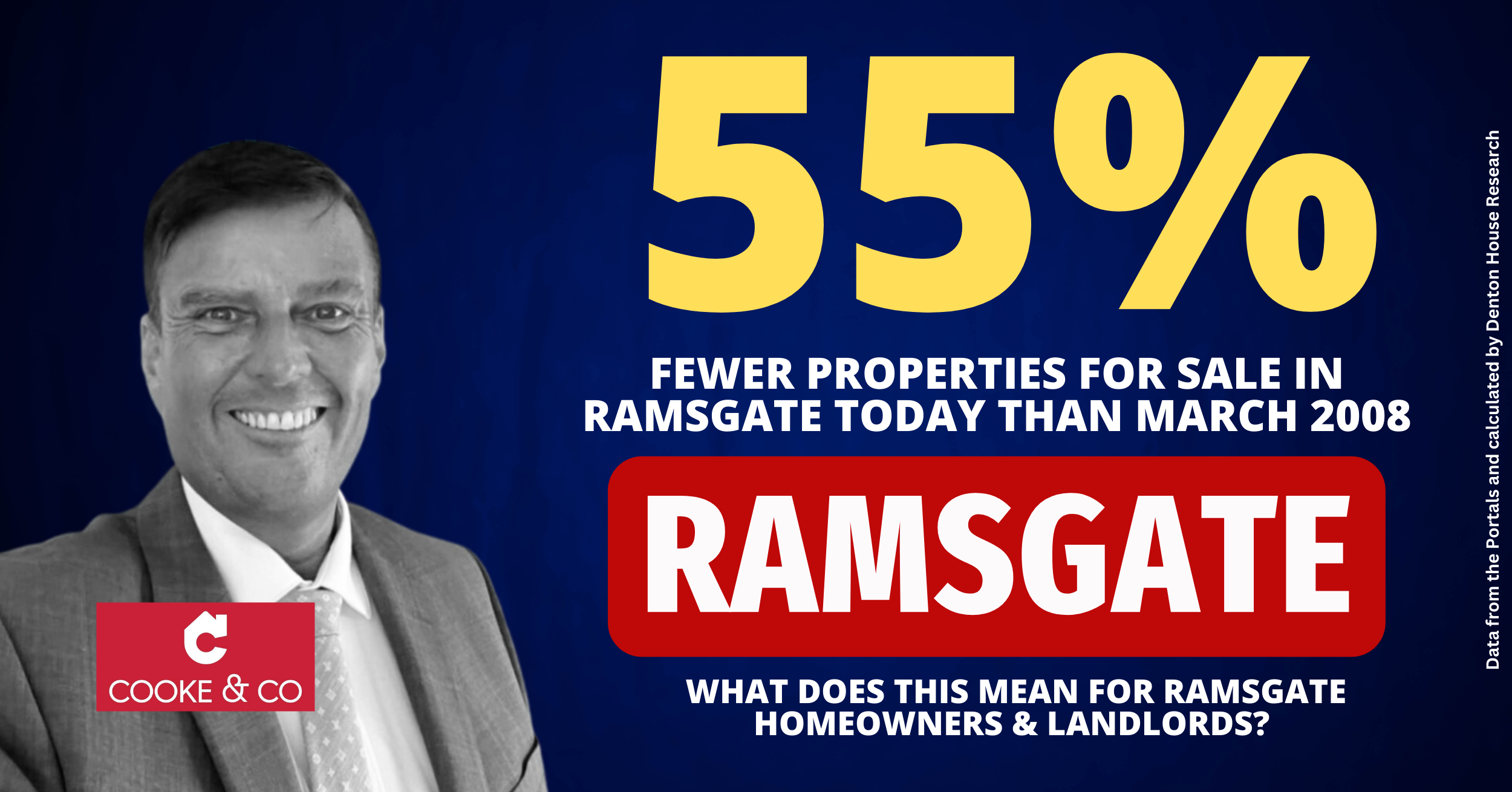 Ramsgate less properties