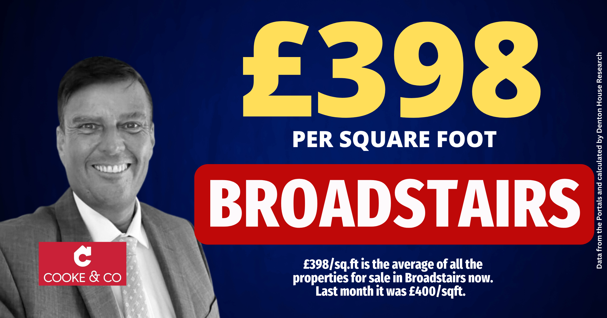 Broadstairs price per square ft 