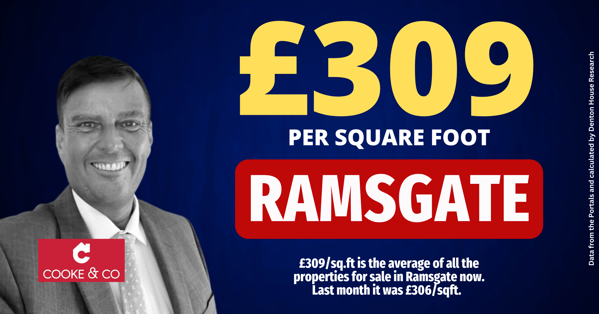 Ramsgate price per square ft 