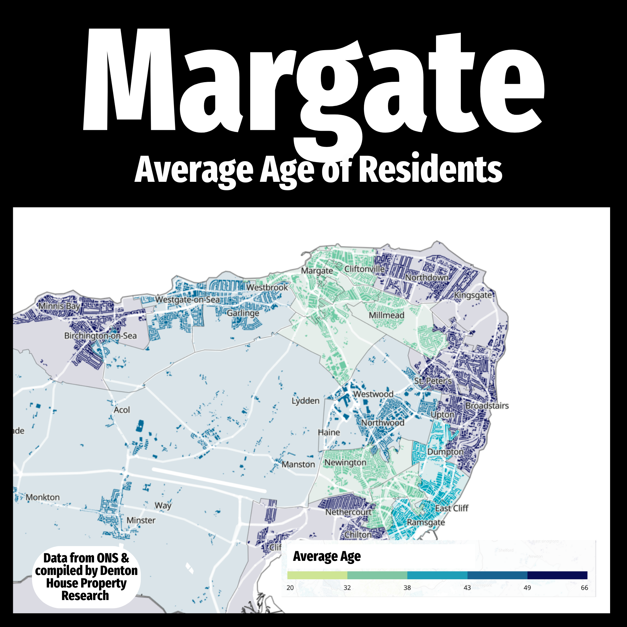 Margate Average Age