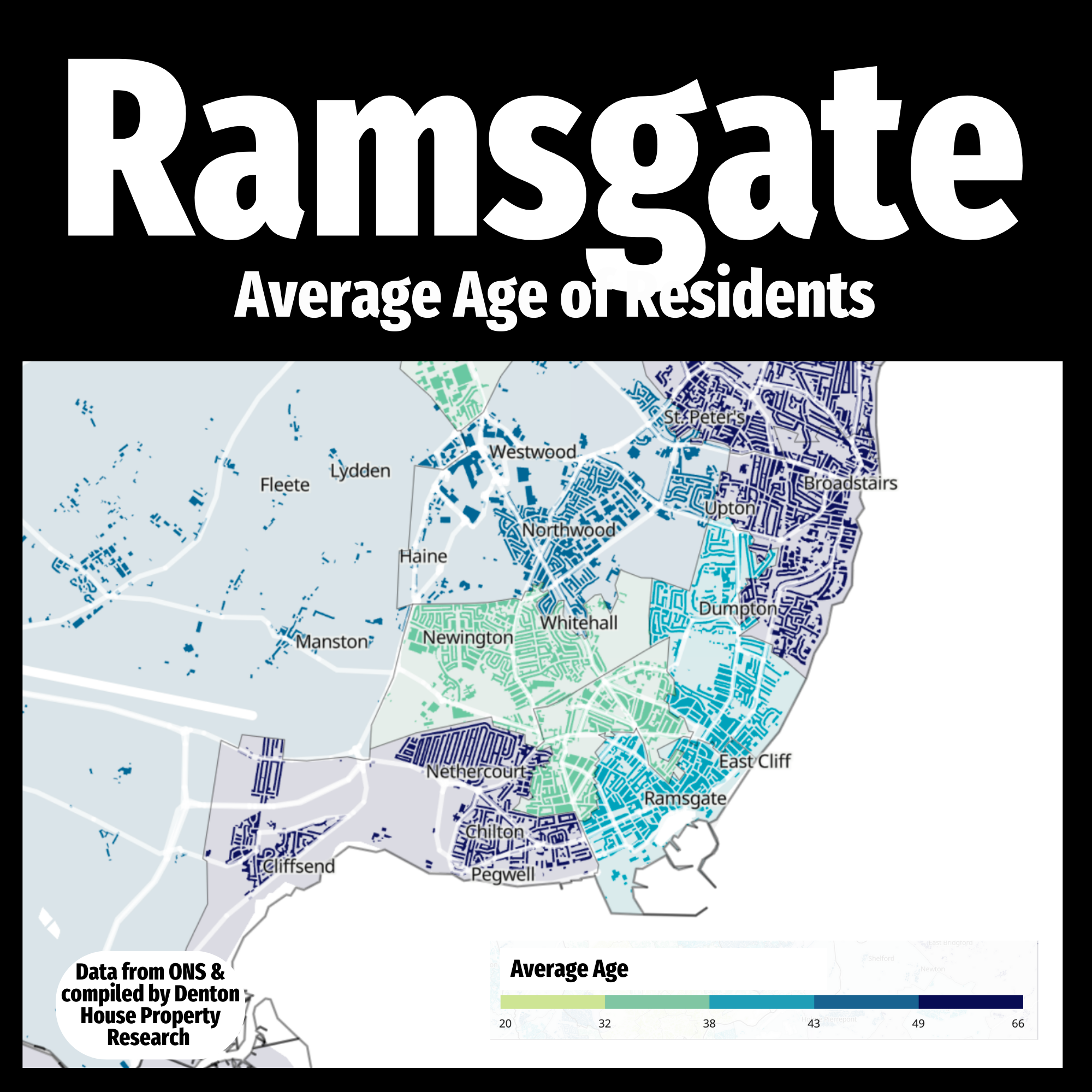 Ramsgate Average Age