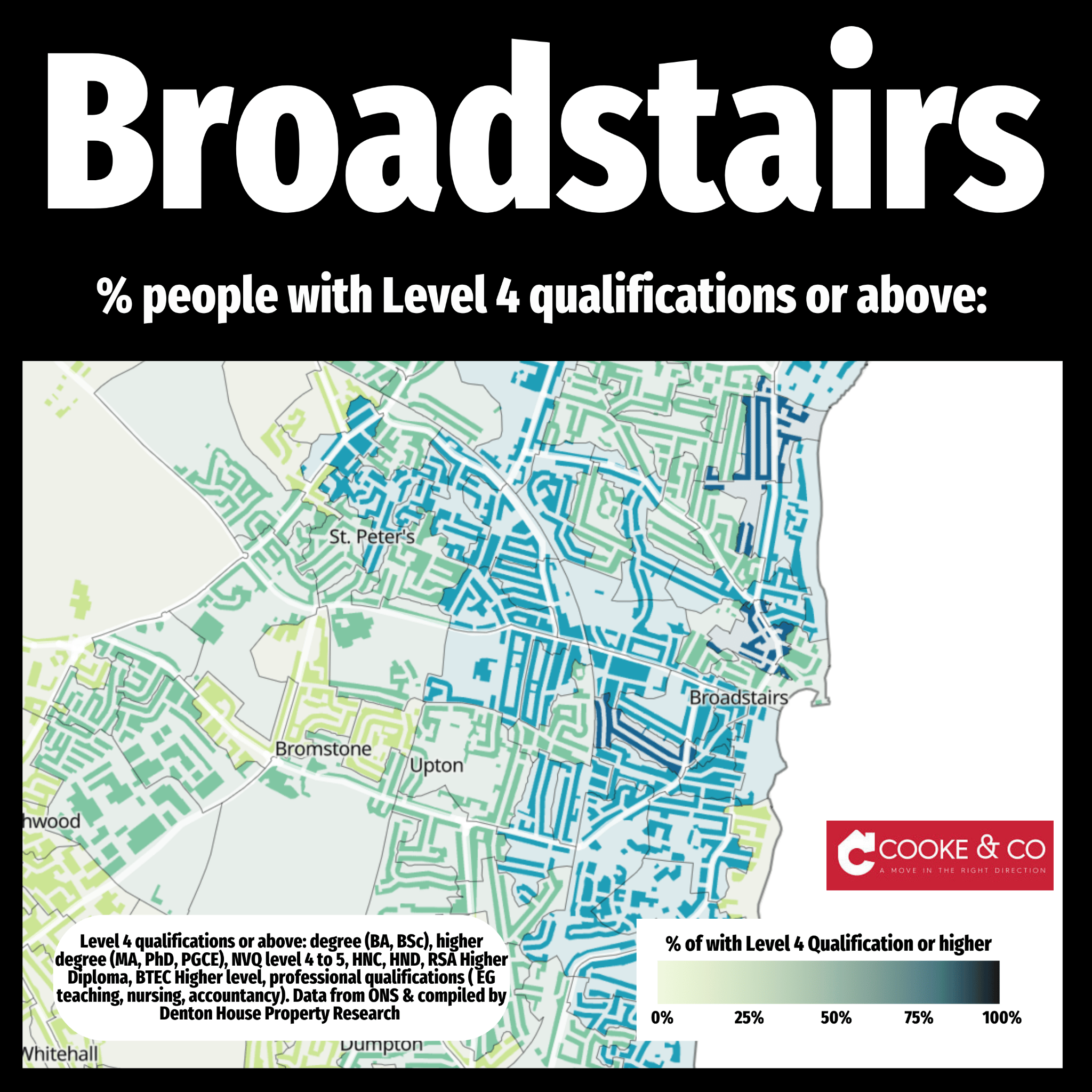 Educational Distribution Thanet