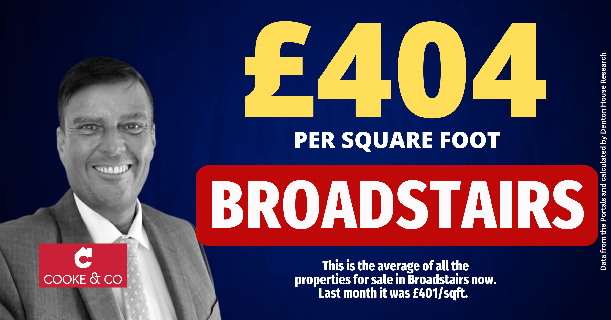 Broadstairs Price Per Sq Ft 