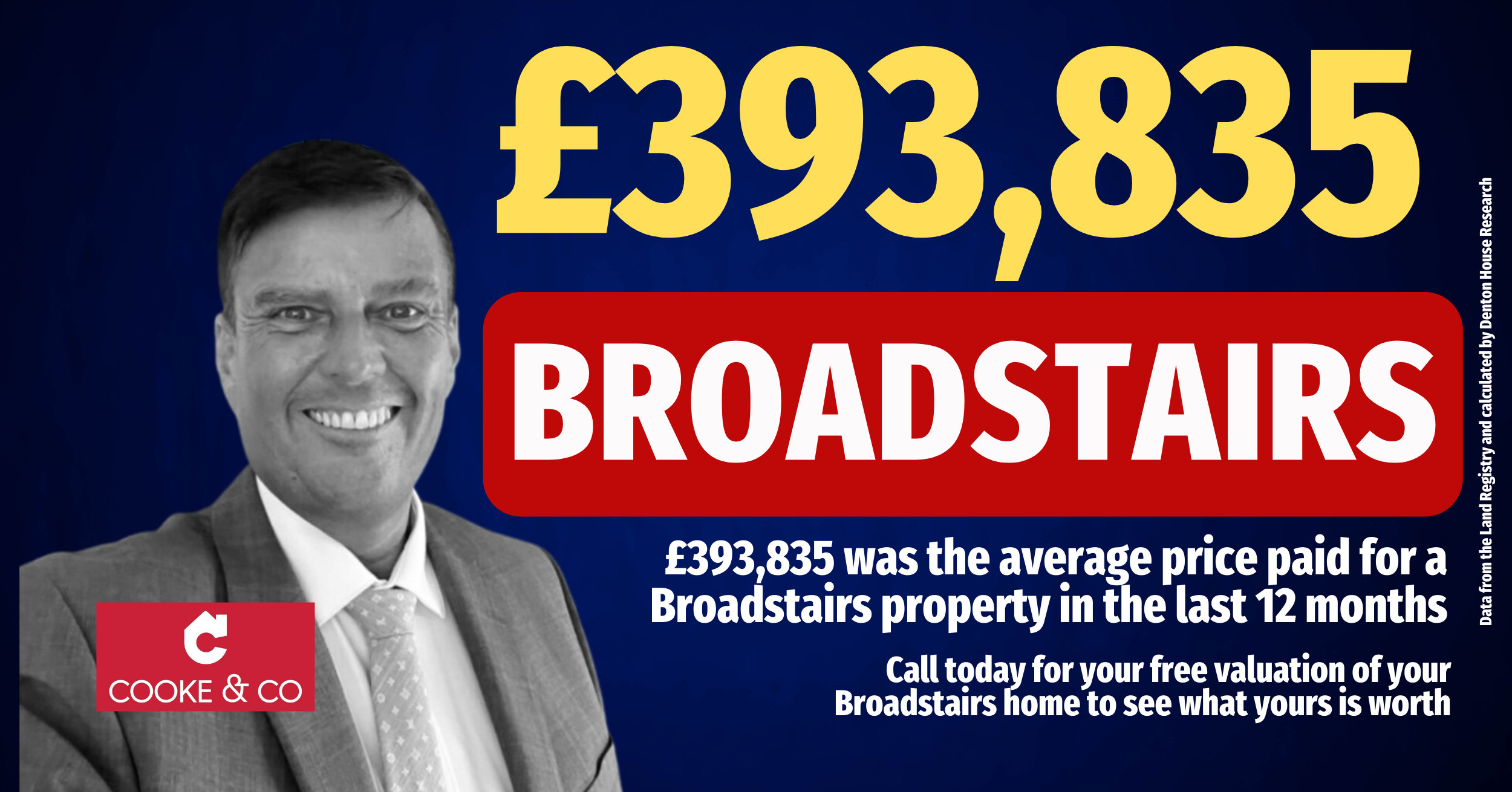 Broadstairs  Average Prices May 24