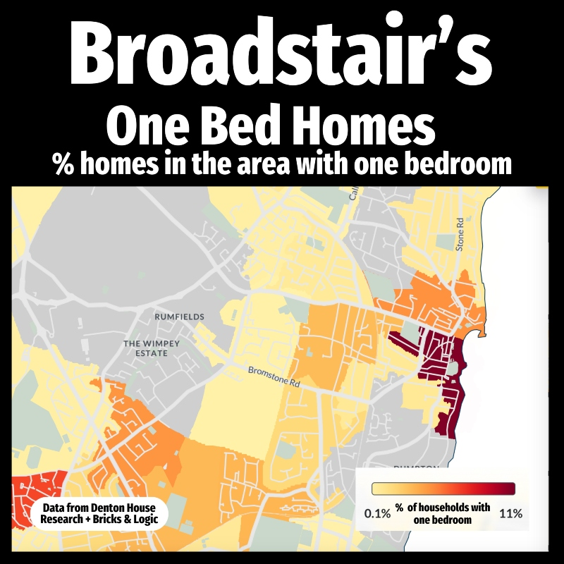 Broadstairs one bedroom heatmap