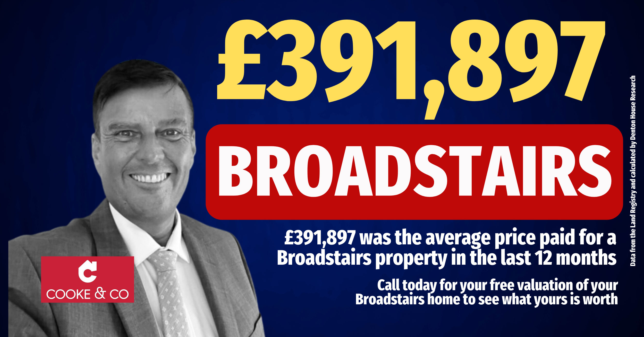 Broadstairs November 2024 Average Price: £391,897