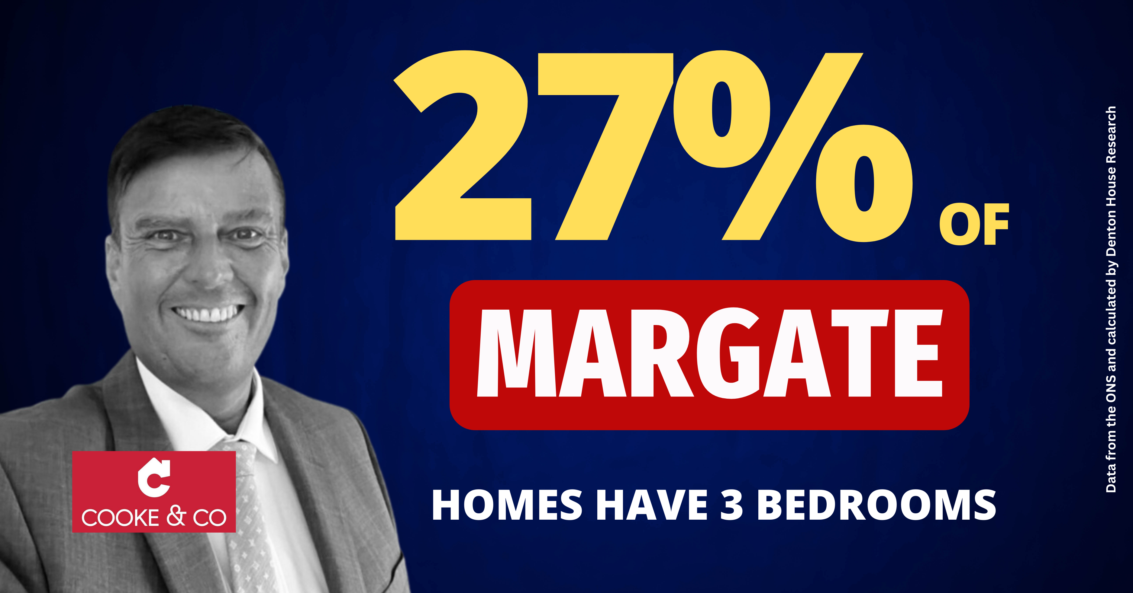 Margate 3 beds