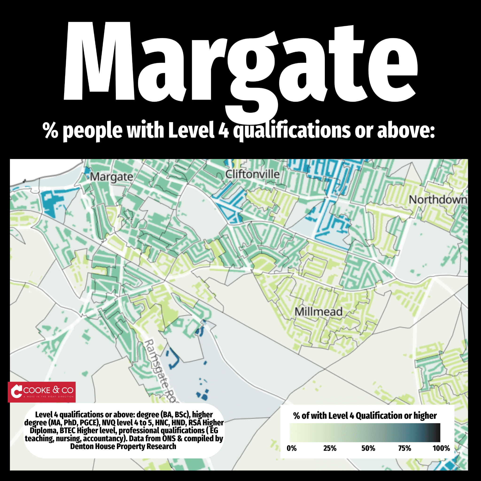 Educational Distribution Thanet