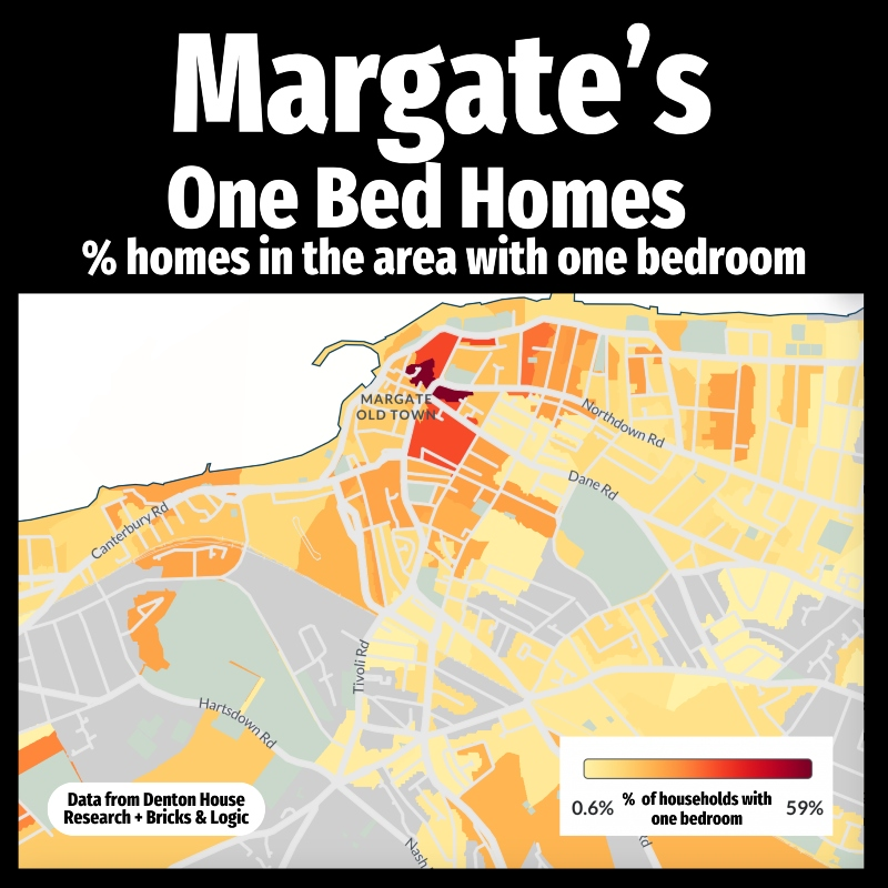 Margate one bedroom heatmap