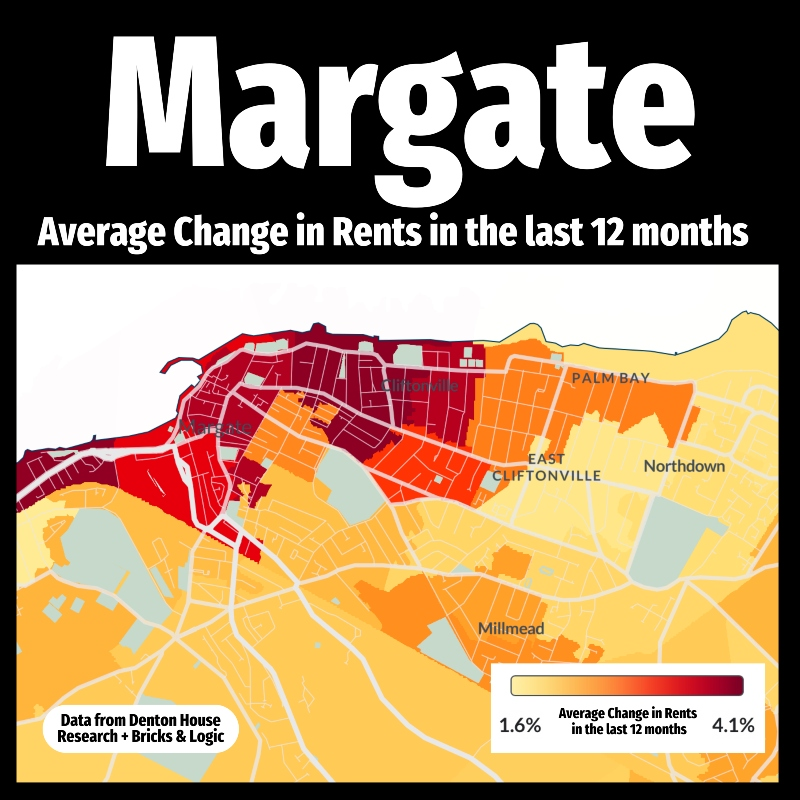 MArgate rent change 12 months 
