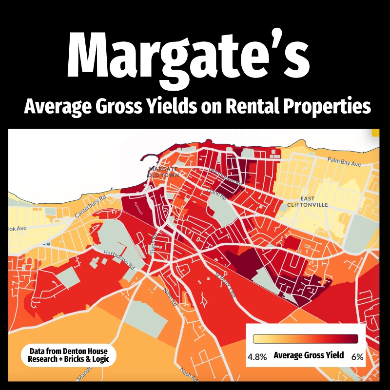 Margate Rental Yields