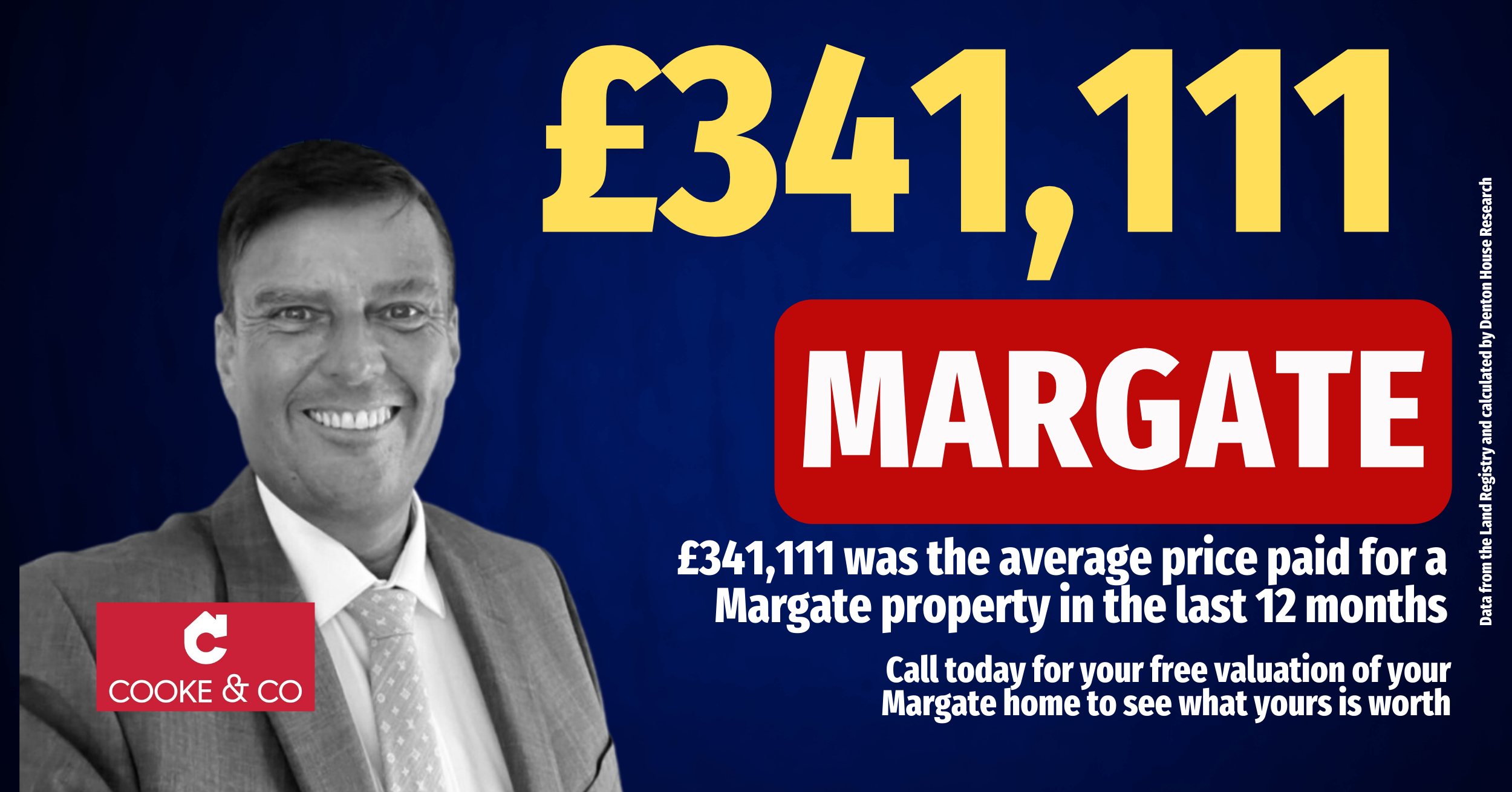 Margate Average Prices May 24