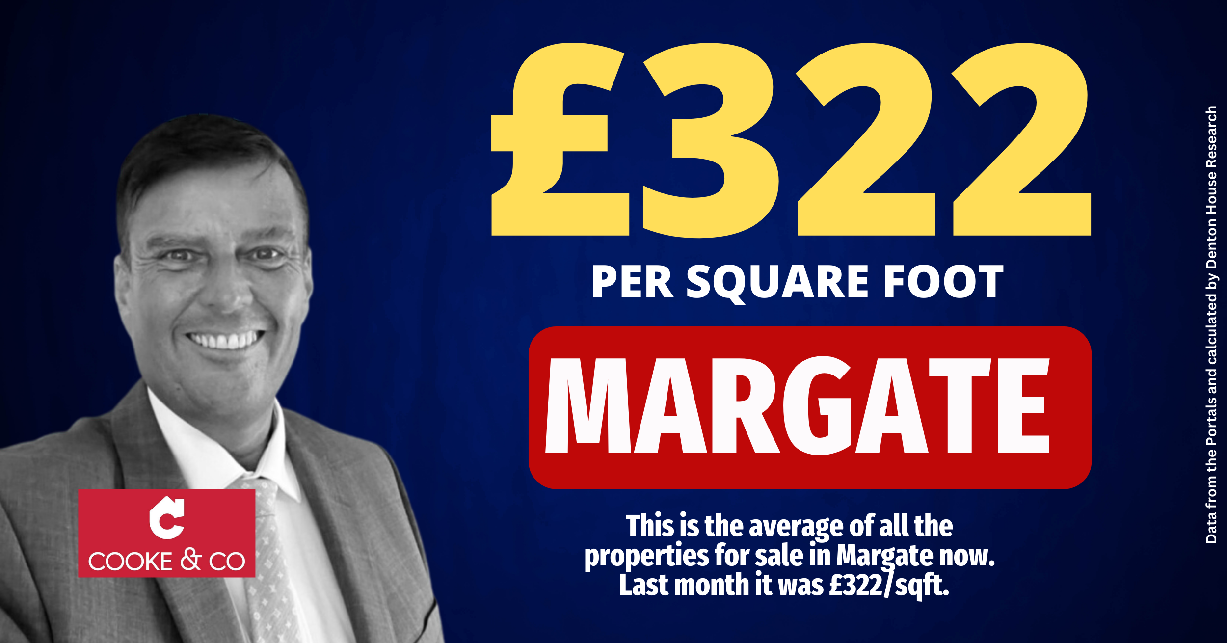 May Sq Ft Price MArgate