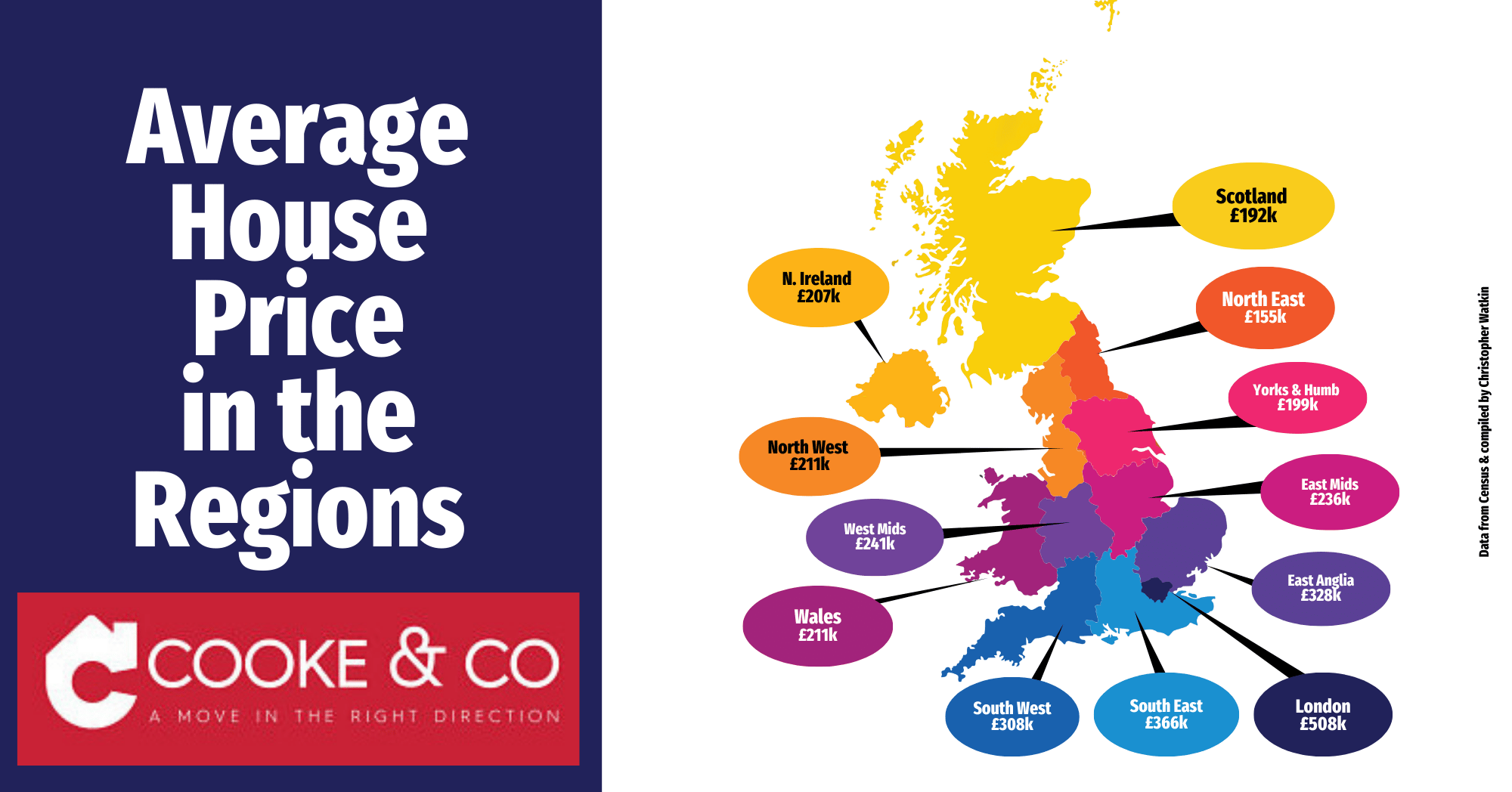 Young buyers struggling with property market