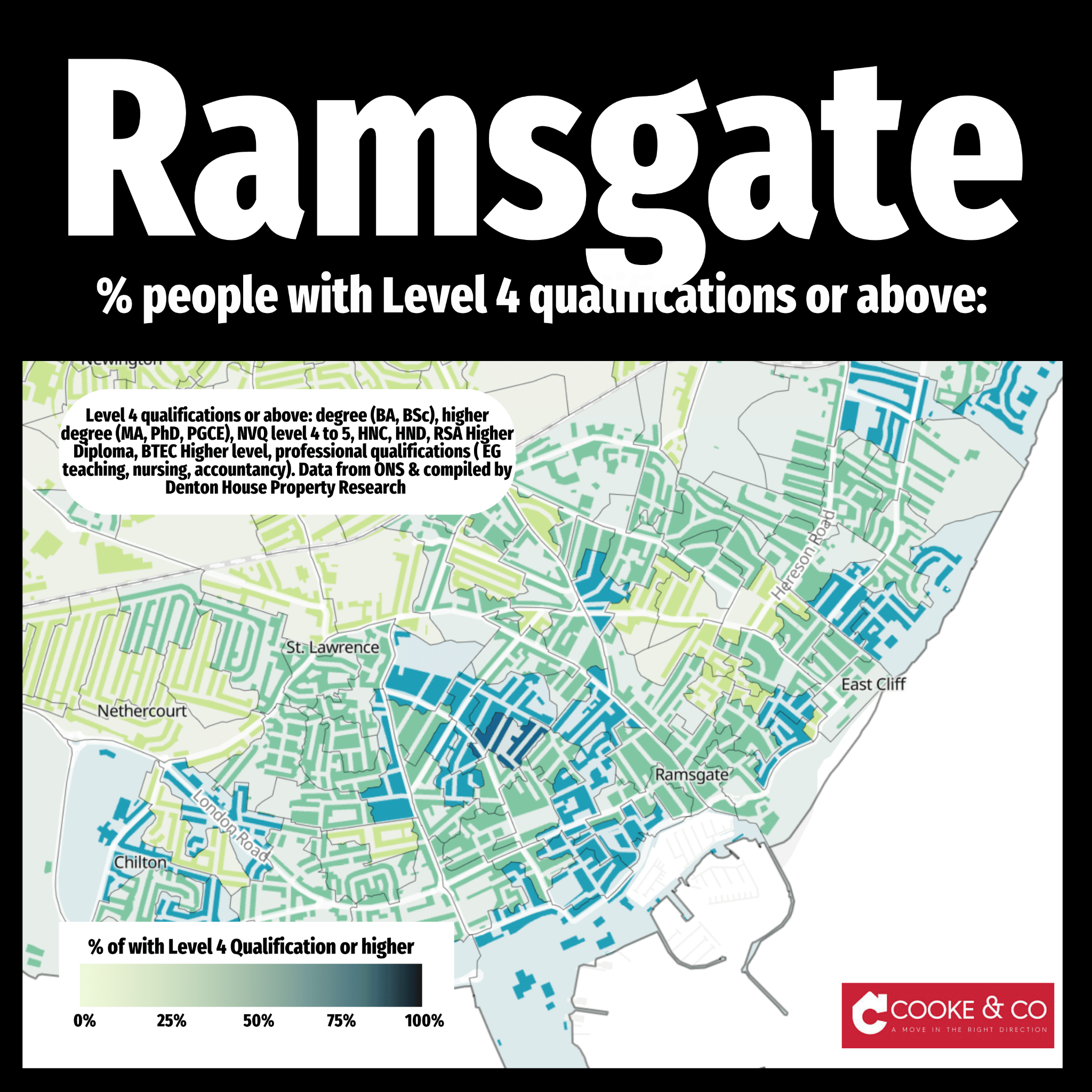 Educational Distribution Thanet