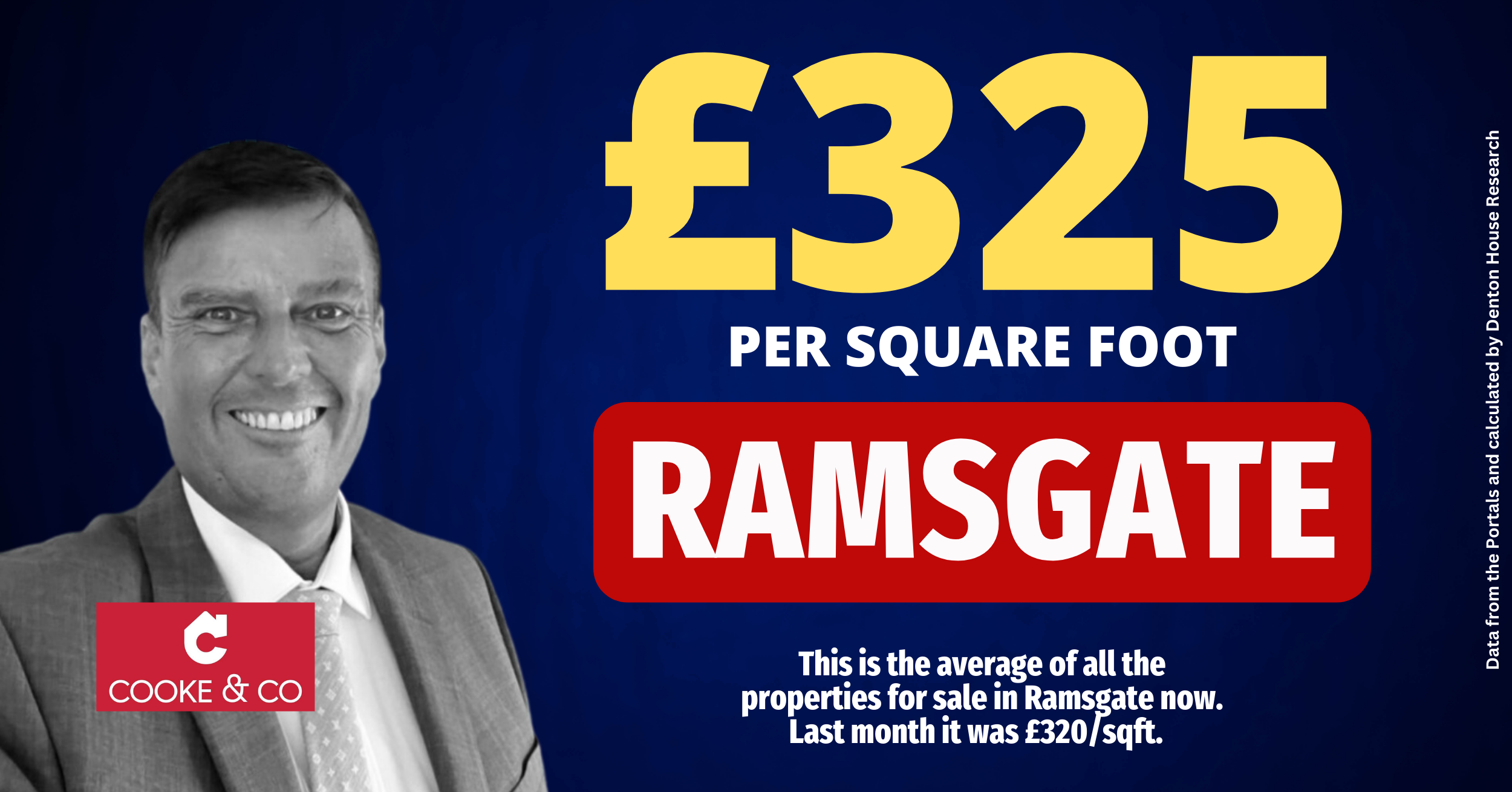 Price Per Sq Ft Ramsgate 