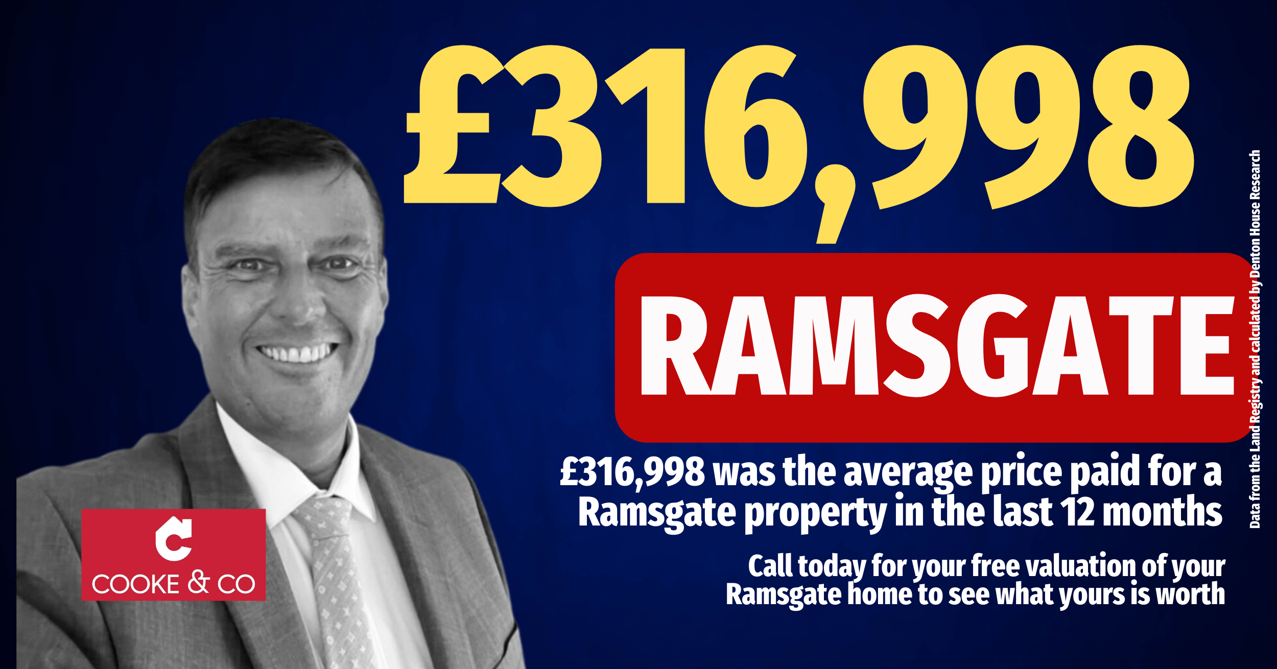 Ramsgate Average Prices May 24 