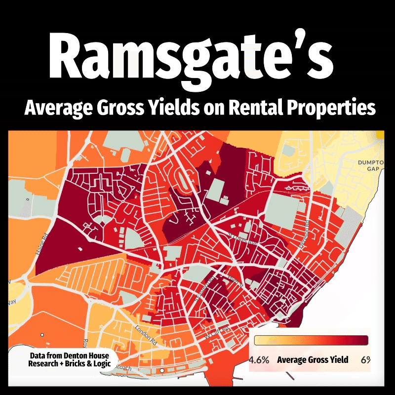 RamsgateRental Yields