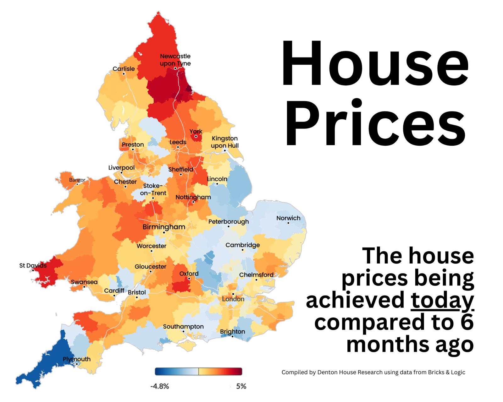 Heatmap of Property Prices