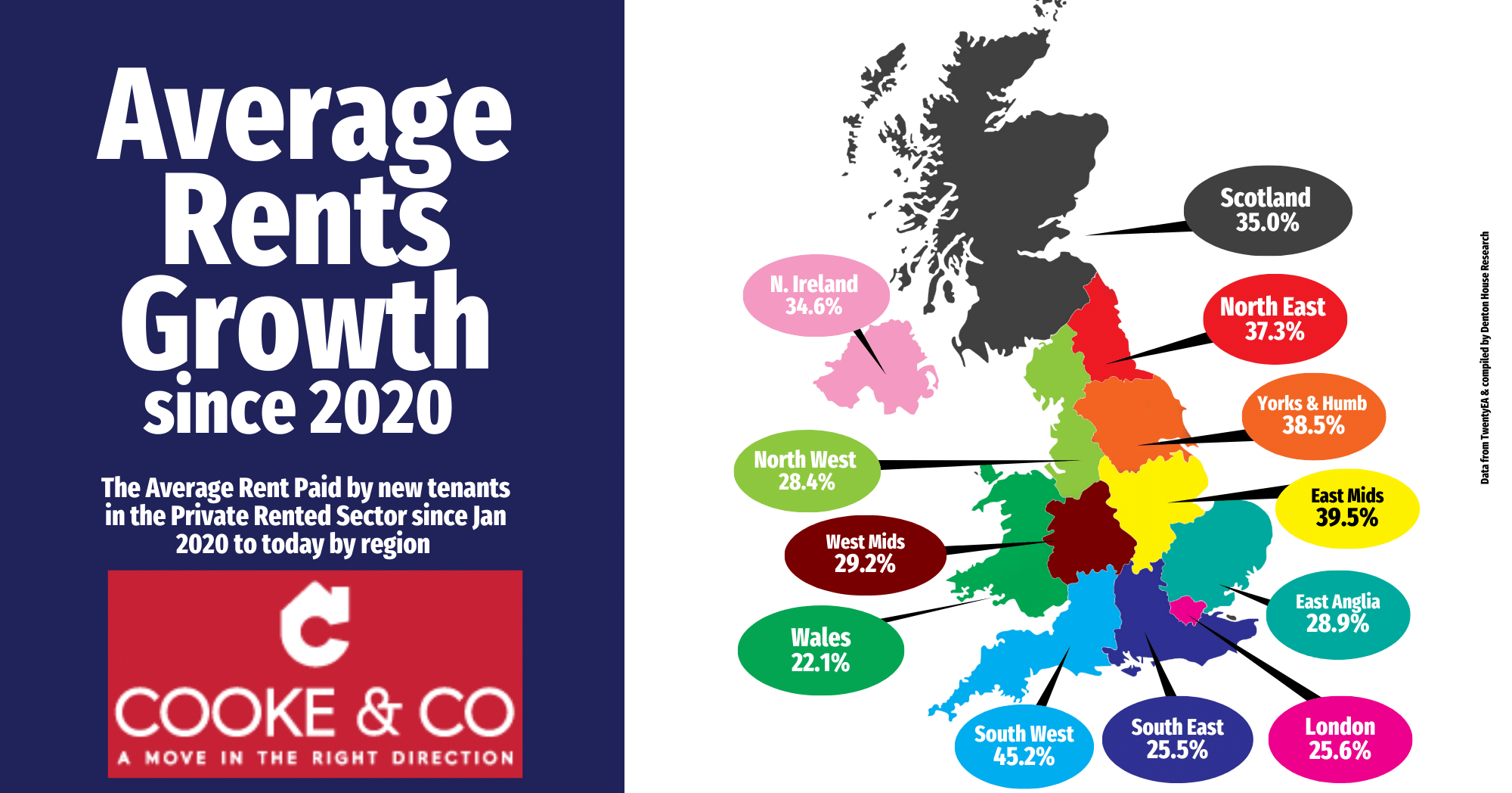 Thanet Rent Increase